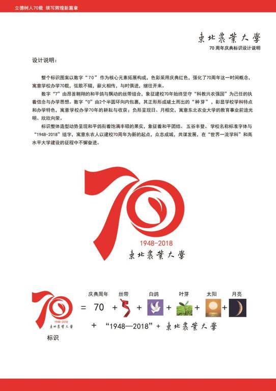 关于东北农业大学70周年校庆标识使用说明的通知