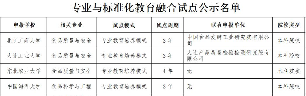 a75256e7-d867-42ca-a2fd-b2b54ac0b7cc